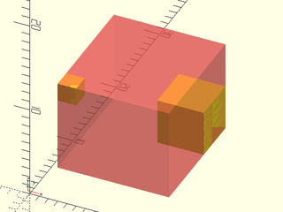 bounding\_box() Example 1