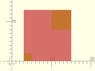 bounding\_box() Example 2