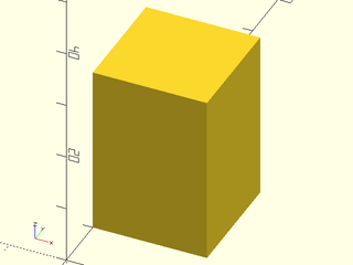 cuboid() Example 6