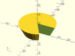 pie\_slice() Example 3