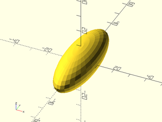 yscale() Example 1