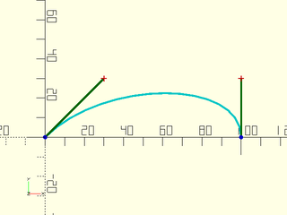 Figure 23