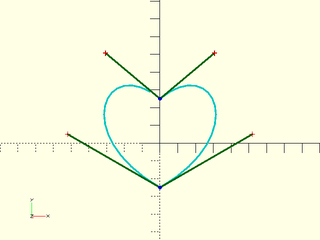 Figure 28