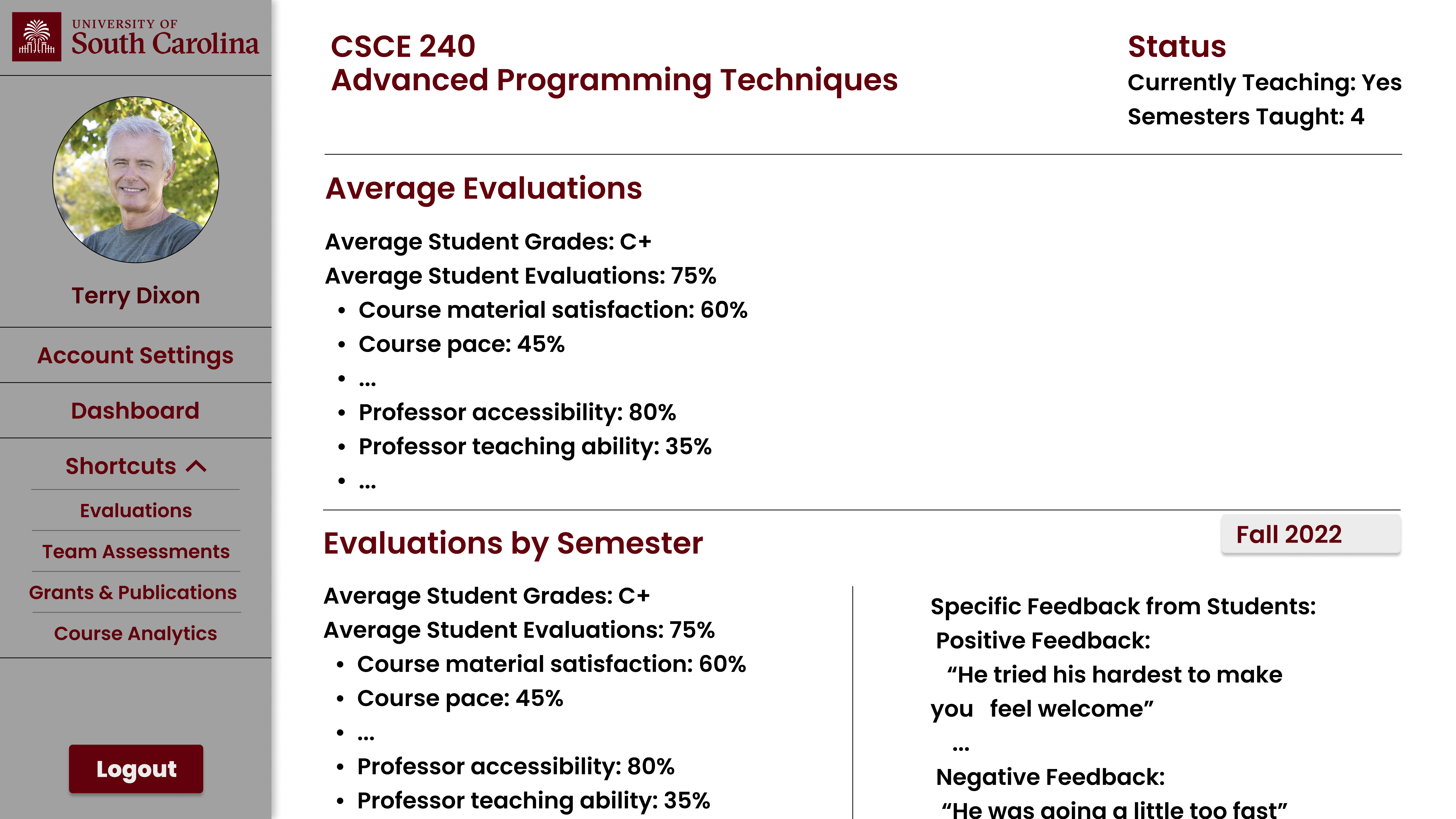 Evaluations