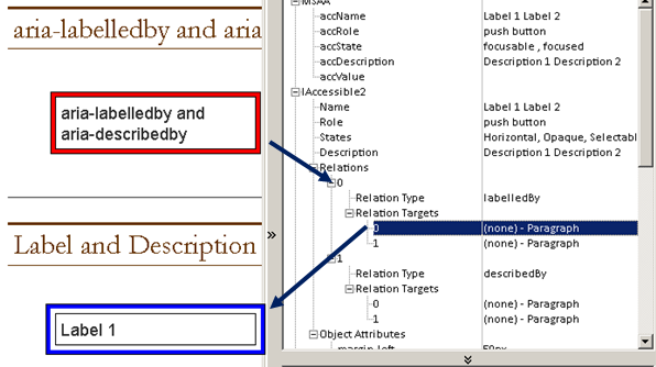 aViewer showing an outline to denote relationship between two elements associated via aria-labelledby and aria-describedby