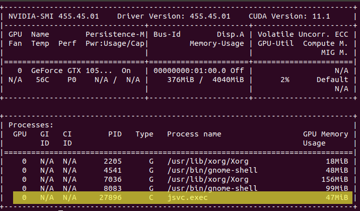 GPU usage