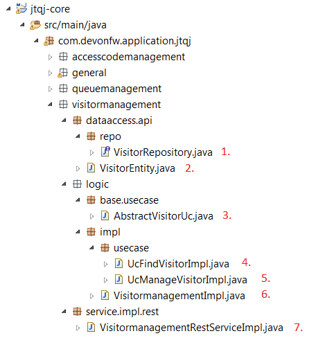 JumpTheQueue Core Structure