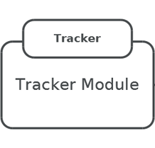 Tracker_Image