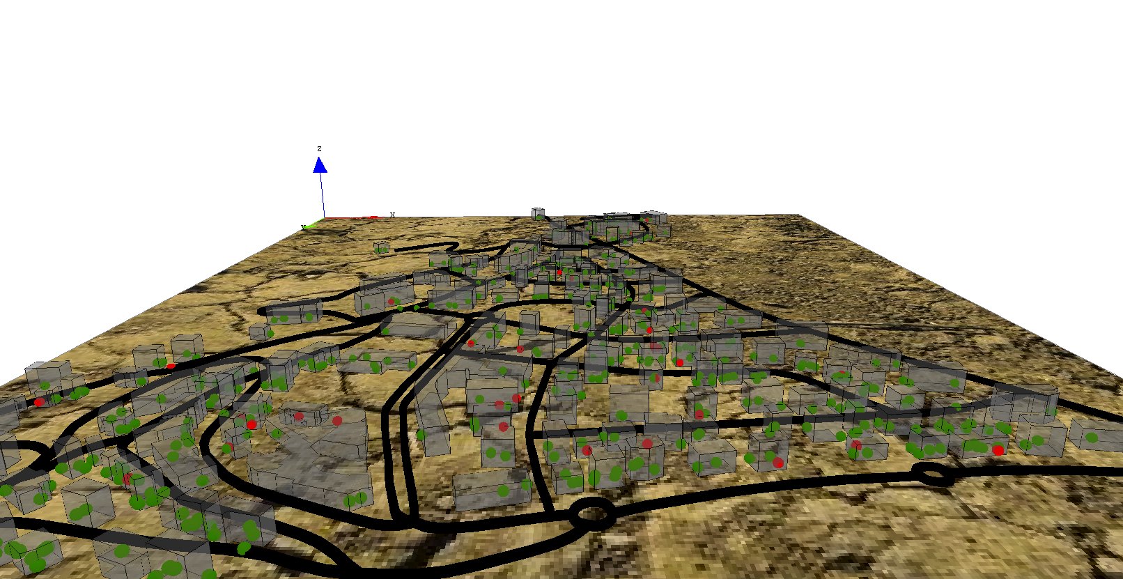 Incremental model 5: add a 3D display to the model.