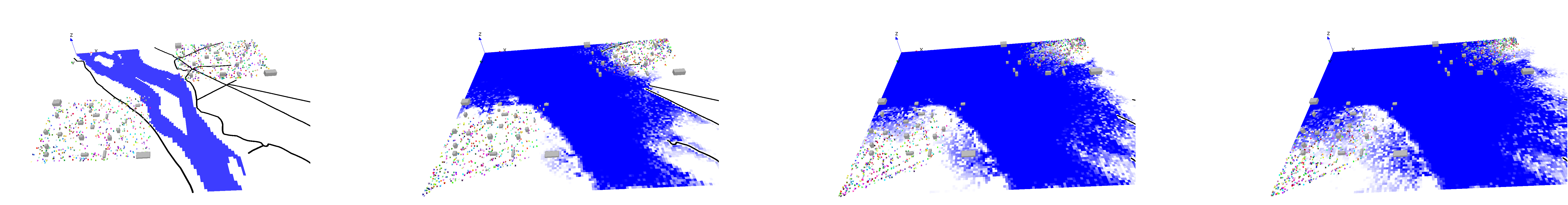 Co-modeling example: some simulation results.