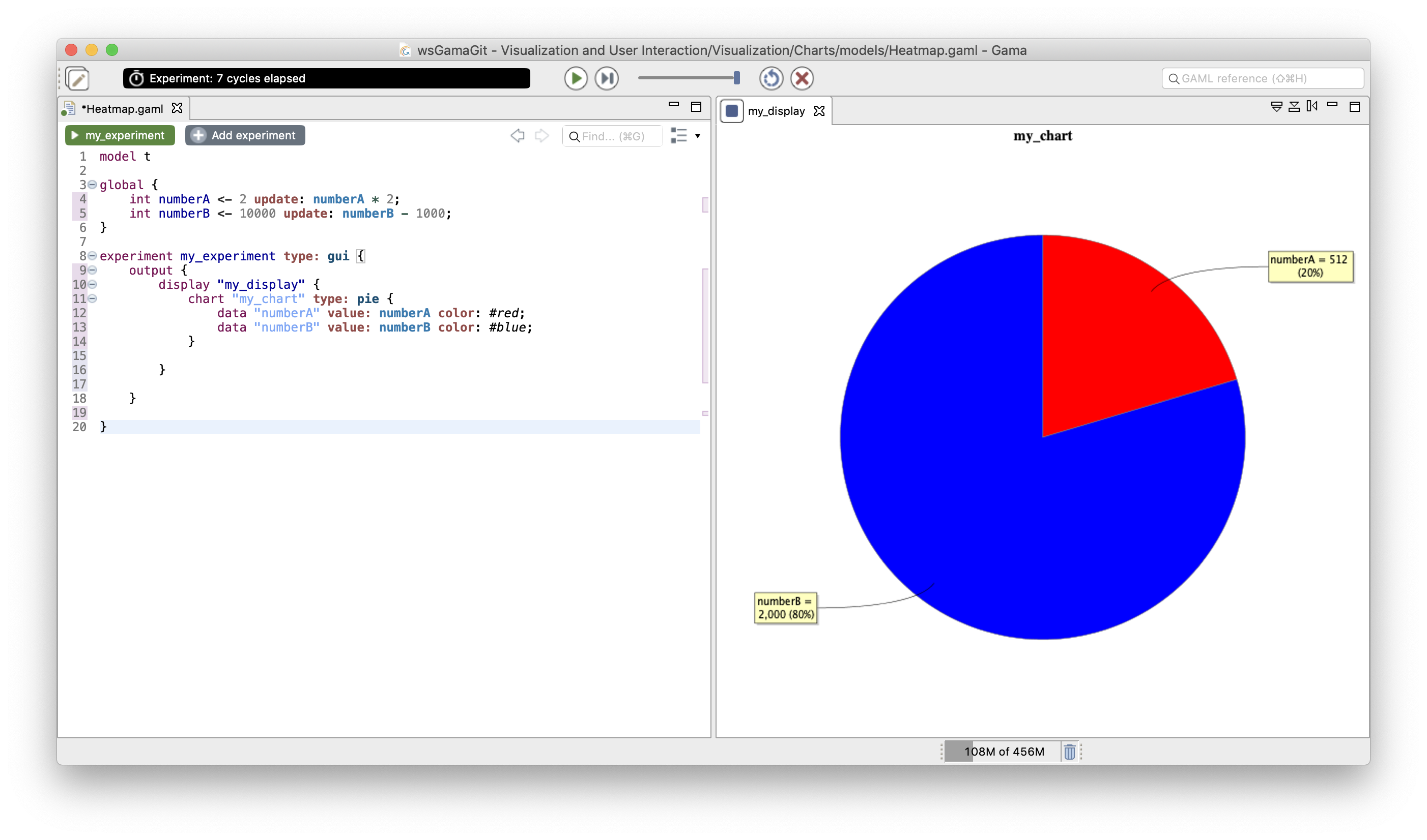 Simple example of a simple chart (pie) display.