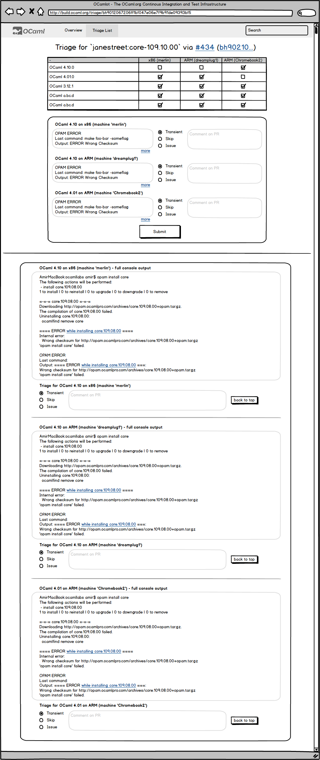 CI Triage Page