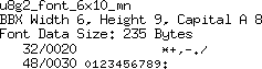 fntpic/u8g2_font_6x10_mn.png