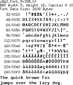 fntpic/u8g2_font_9x18B_tf.png