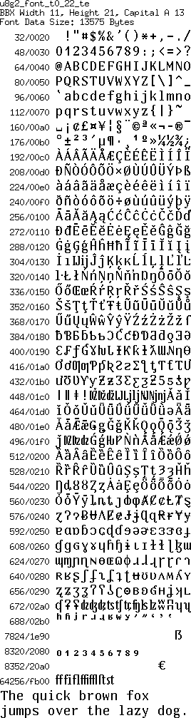 fntpic/u8g2_font_t0_22_te.png