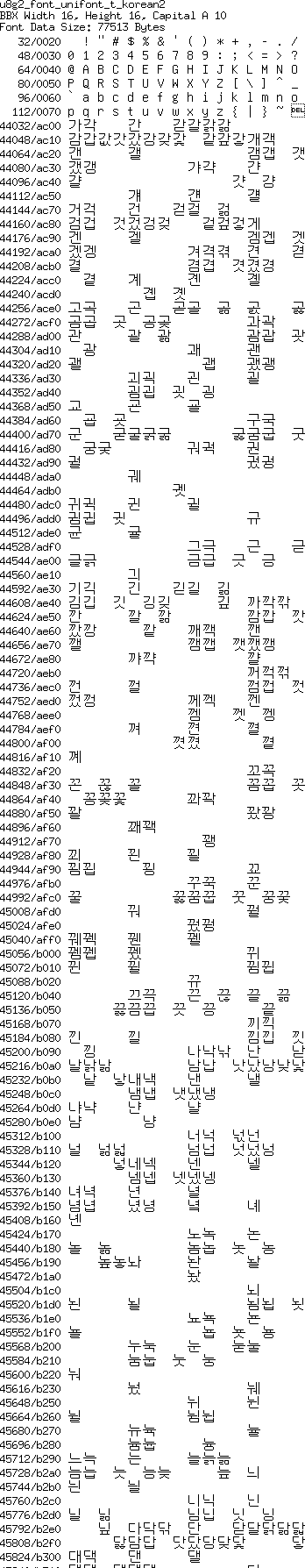 fntpic/u8g2_font_unifont_t_korean2.png