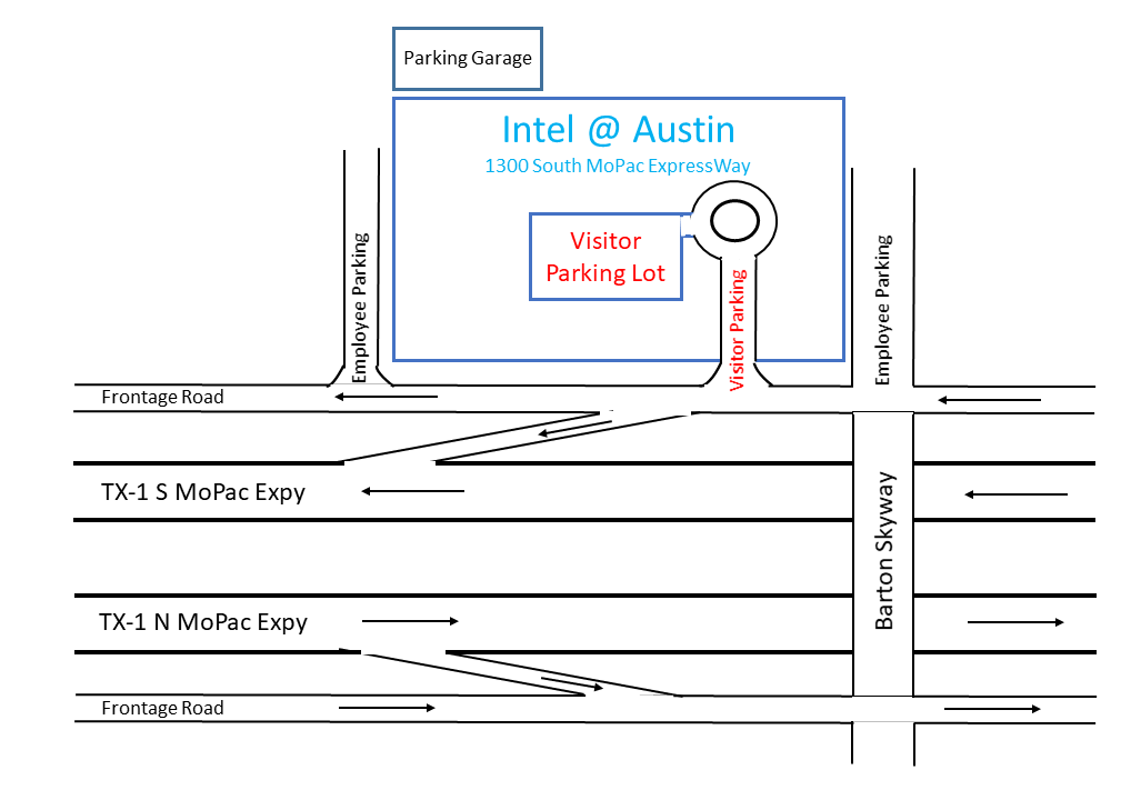 Visitor parking @ Intel, Austin