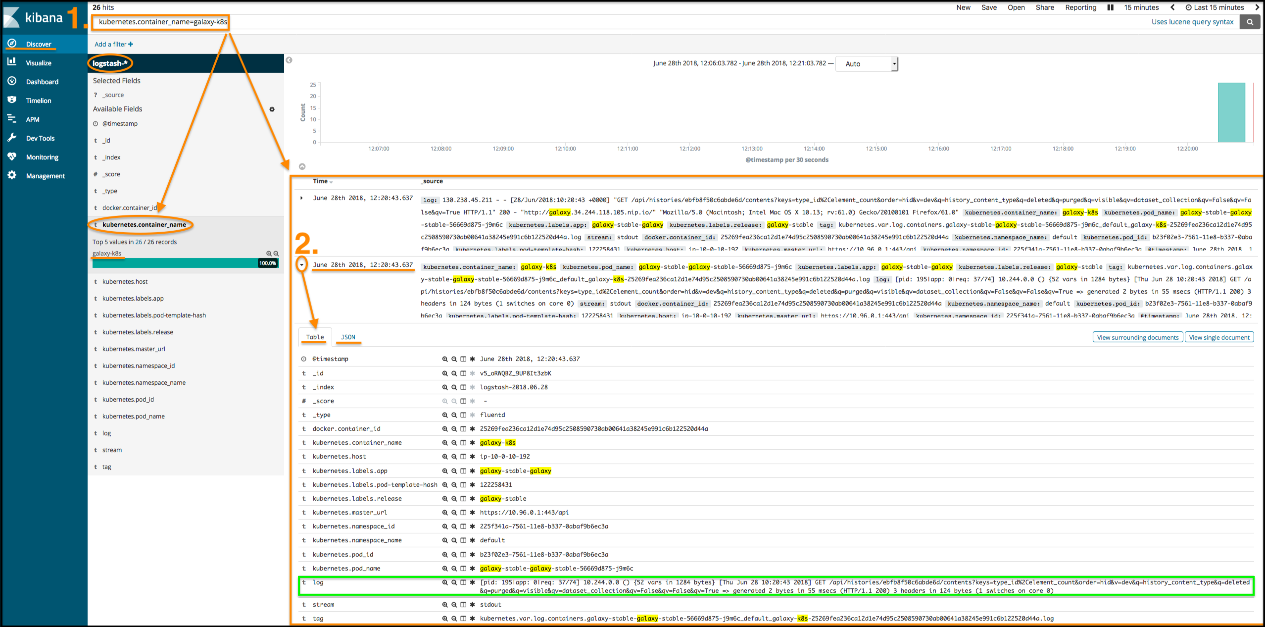 Example of querying logs in Kibana